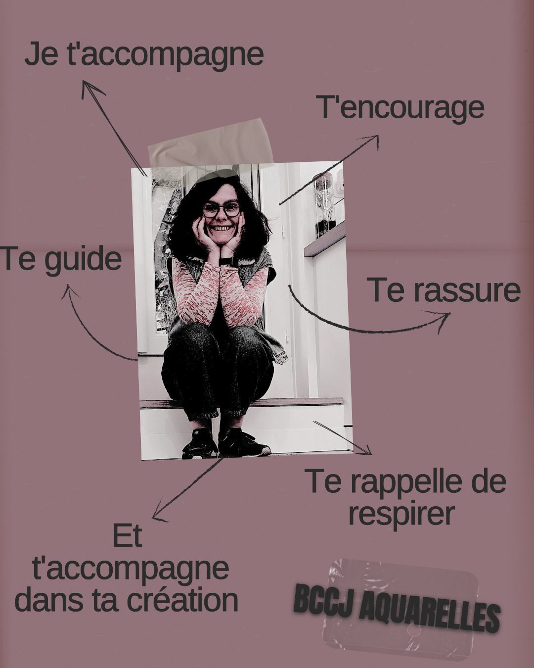 COURS AQAUARELLE A DOMICILE : ATELIER DECOUVERTE DE 2 HEURES